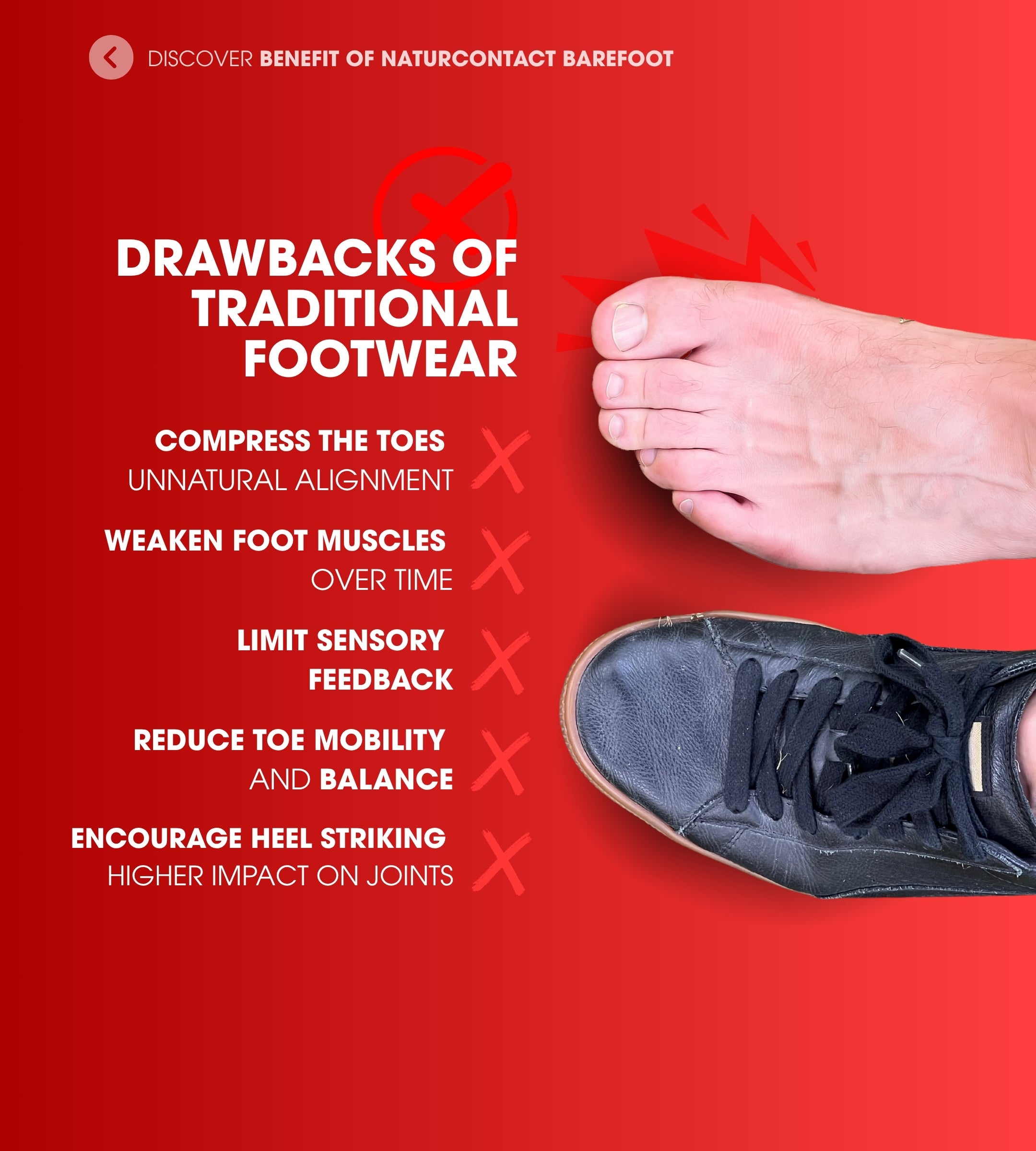 downsizes of normal shoes mobile
