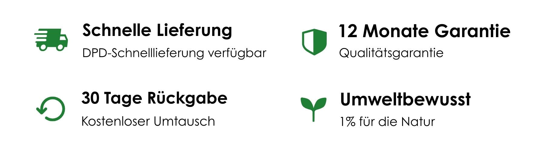 Set of icons and text about delivery, warranty, return policy, and sustainability on a white background.